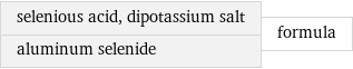 selenious acid, dipotassium salt aluminum selenide | formula