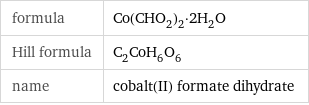formula | Co(CHO_2)_2·2H_2O Hill formula | C_2CoH_6O_6 name | cobalt(II) formate dihydrate