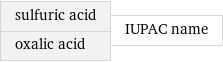 sulfuric acid oxalic acid | IUPAC name