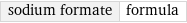 sodium formate | formula