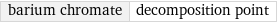 barium chromate | decomposition point