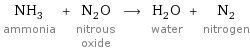 NH_3 ammonia + N_2O nitrous oxide ⟶ H_2O water + N_2 nitrogen