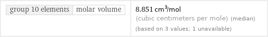 group 10 elements | molar volume | 8.851 cm^3/mol (cubic centimeters per mole) (median) (based on 3 values; 1 unavailable)