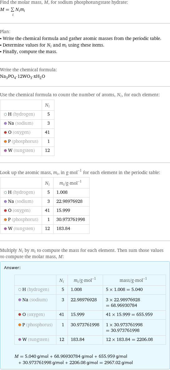 Find the molar mass, M, for sodium phosphotungstate hydrate: M = sum _iN_im_i Plan: • Write the chemical formula and gather atomic masses from the periodic table. • Determine values for N_i and m_i using these items. • Finally, compute the mass. Write the chemical formula: Na_3PO_4·12WO_3·xH_2O Use the chemical formula to count the number of atoms, N_i, for each element:  | N_i  H (hydrogen) | 5  Na (sodium) | 3  O (oxygen) | 41  P (phosphorus) | 1  W (tungsten) | 12 Look up the atomic mass, m_i, in g·mol^(-1) for each element in the periodic table:  | N_i | m_i/g·mol^(-1)  H (hydrogen) | 5 | 1.008  Na (sodium) | 3 | 22.98976928  O (oxygen) | 41 | 15.999  P (phosphorus) | 1 | 30.973761998  W (tungsten) | 12 | 183.84 Multiply N_i by m_i to compute the mass for each element. Then sum those values to compute the molar mass, M: Answer: |   | | N_i | m_i/g·mol^(-1) | mass/g·mol^(-1)  H (hydrogen) | 5 | 1.008 | 5 × 1.008 = 5.040  Na (sodium) | 3 | 22.98976928 | 3 × 22.98976928 = 68.96930784  O (oxygen) | 41 | 15.999 | 41 × 15.999 = 655.959  P (phosphorus) | 1 | 30.973761998 | 1 × 30.973761998 = 30.973761998  W (tungsten) | 12 | 183.84 | 12 × 183.84 = 2206.08  M = 5.040 g/mol + 68.96930784 g/mol + 655.959 g/mol + 30.973761998 g/mol + 2206.08 g/mol = 2967.02 g/mol