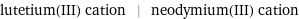 lutetium(III) cation | neodymium(III) cation