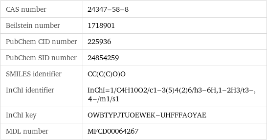 CAS number | 24347-58-8 Beilstein number | 1718901 PubChem CID number | 225936 PubChem SID number | 24854259 SMILES identifier | CC(C(C)O)O InChI identifier | InChI=1/C4H10O2/c1-3(5)4(2)6/h3-6H, 1-2H3/t3-, 4-/m1/s1 InChI key | OWBTYPJTUOEWEK-UHFFFAOYAE MDL number | MFCD00064267