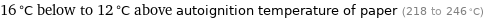 16 °C below to 12 °C above autoignition temperature of paper (218 to 246 °C)