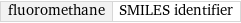 fluoromethane | SMILES identifier