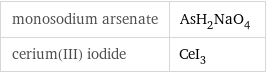 monosodium arsenate | AsH_2NaO_4 cerium(III) iodide | CeI_3