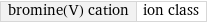 bromine(V) cation | ion class