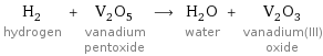 H_2 hydrogen + V_2O_5 vanadium pentoxide ⟶ H_2O water + V_2O_3 vanadium(III) oxide