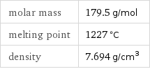 molar mass | 179.5 g/mol melting point | 1227 °C density | 7.694 g/cm^3