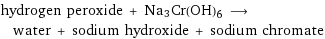 hydrogen peroxide + Na3Cr(OH)6 ⟶ water + sodium hydroxide + sodium chromate