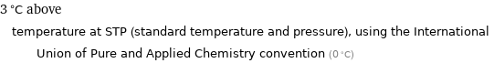 3 °C above temperature at STP (standard temperature and pressure), using the International Union of Pure and Applied Chemistry convention (0 °C)