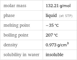molar mass | 132.21 g/mol phase | liquid (at STP) melting point | -35 °C boiling point | 207 °C density | 0.973 g/cm^3 solubility in water | insoluble