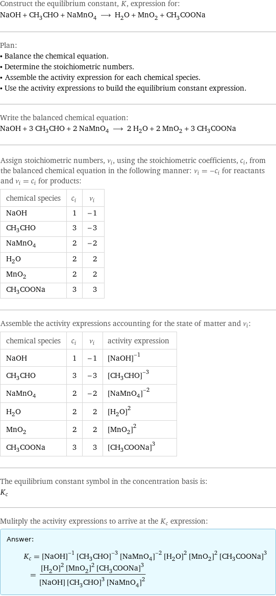 Construct the equilibrium constant, K, expression for: NaOH + CH_3CHO + NaMnO_4 ⟶ H_2O + MnO_2 + CH_3COONa Plan: • Balance the chemical equation. • Determine the stoichiometric numbers. • Assemble the activity expression for each chemical species. • Use the activity expressions to build the equilibrium constant expression. Write the balanced chemical equation: NaOH + 3 CH_3CHO + 2 NaMnO_4 ⟶ 2 H_2O + 2 MnO_2 + 3 CH_3COONa Assign stoichiometric numbers, ν_i, using the stoichiometric coefficients, c_i, from the balanced chemical equation in the following manner: ν_i = -c_i for reactants and ν_i = c_i for products: chemical species | c_i | ν_i NaOH | 1 | -1 CH_3CHO | 3 | -3 NaMnO_4 | 2 | -2 H_2O | 2 | 2 MnO_2 | 2 | 2 CH_3COONa | 3 | 3 Assemble the activity expressions accounting for the state of matter and ν_i: chemical species | c_i | ν_i | activity expression NaOH | 1 | -1 | ([NaOH])^(-1) CH_3CHO | 3 | -3 | ([CH3CHO])^(-3) NaMnO_4 | 2 | -2 | ([NaMnO4])^(-2) H_2O | 2 | 2 | ([H2O])^2 MnO_2 | 2 | 2 | ([MnO2])^2 CH_3COONa | 3 | 3 | ([CH3COONa])^3 The equilibrium constant symbol in the concentration basis is: K_c Mulitply the activity expressions to arrive at the K_c expression: Answer: |   | K_c = ([NaOH])^(-1) ([CH3CHO])^(-3) ([NaMnO4])^(-2) ([H2O])^2 ([MnO2])^2 ([CH3COONa])^3 = (([H2O])^2 ([MnO2])^2 ([CH3COONa])^3)/([NaOH] ([CH3CHO])^3 ([NaMnO4])^2)