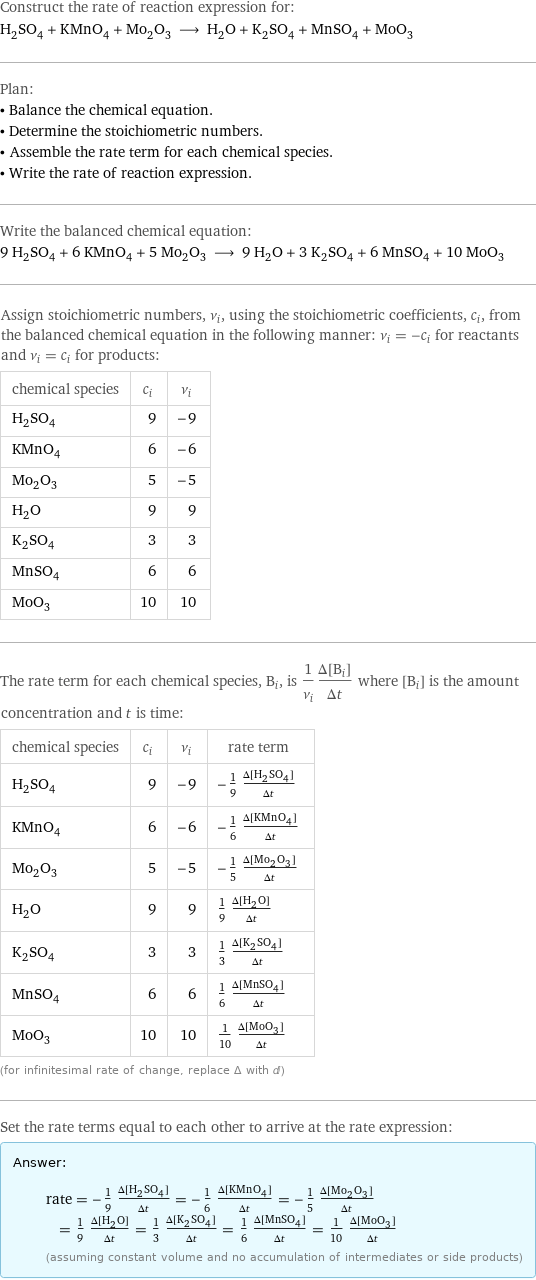 Construct the rate of reaction expression for: H_2SO_4 + KMnO_4 + Mo_2O_3 ⟶ H_2O + K_2SO_4 + MnSO_4 + MoO_3 Plan: • Balance the chemical equation. • Determine the stoichiometric numbers. • Assemble the rate term for each chemical species. • Write the rate of reaction expression. Write the balanced chemical equation: 9 H_2SO_4 + 6 KMnO_4 + 5 Mo_2O_3 ⟶ 9 H_2O + 3 K_2SO_4 + 6 MnSO_4 + 10 MoO_3 Assign stoichiometric numbers, ν_i, using the stoichiometric coefficients, c_i, from the balanced chemical equation in the following manner: ν_i = -c_i for reactants and ν_i = c_i for products: chemical species | c_i | ν_i H_2SO_4 | 9 | -9 KMnO_4 | 6 | -6 Mo_2O_3 | 5 | -5 H_2O | 9 | 9 K_2SO_4 | 3 | 3 MnSO_4 | 6 | 6 MoO_3 | 10 | 10 The rate term for each chemical species, B_i, is 1/ν_i(Δ[B_i])/(Δt) where [B_i] is the amount concentration and t is time: chemical species | c_i | ν_i | rate term H_2SO_4 | 9 | -9 | -1/9 (Δ[H2SO4])/(Δt) KMnO_4 | 6 | -6 | -1/6 (Δ[KMnO4])/(Δt) Mo_2O_3 | 5 | -5 | -1/5 (Δ[Mo2O3])/(Δt) H_2O | 9 | 9 | 1/9 (Δ[H2O])/(Δt) K_2SO_4 | 3 | 3 | 1/3 (Δ[K2SO4])/(Δt) MnSO_4 | 6 | 6 | 1/6 (Δ[MnSO4])/(Δt) MoO_3 | 10 | 10 | 1/10 (Δ[MoO3])/(Δt) (for infinitesimal rate of change, replace Δ with d) Set the rate terms equal to each other to arrive at the rate expression: Answer: |   | rate = -1/9 (Δ[H2SO4])/(Δt) = -1/6 (Δ[KMnO4])/(Δt) = -1/5 (Δ[Mo2O3])/(Δt) = 1/9 (Δ[H2O])/(Δt) = 1/3 (Δ[K2SO4])/(Δt) = 1/6 (Δ[MnSO4])/(Δt) = 1/10 (Δ[MoO3])/(Δt) (assuming constant volume and no accumulation of intermediates or side products)