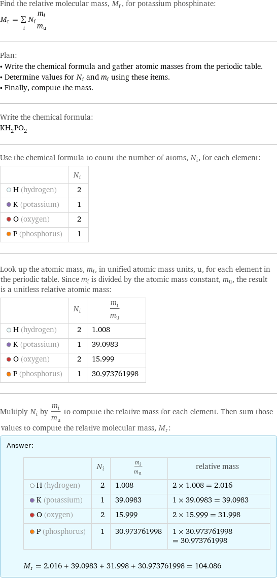 Find the relative molecular mass, M_r, for potassium phosphinate: M_r = sum _iN_im_i/m_u Plan: • Write the chemical formula and gather atomic masses from the periodic table. • Determine values for N_i and m_i using these items. • Finally, compute the mass. Write the chemical formula: KH_2PO_2 Use the chemical formula to count the number of atoms, N_i, for each element:  | N_i  H (hydrogen) | 2  K (potassium) | 1  O (oxygen) | 2  P (phosphorus) | 1 Look up the atomic mass, m_i, in unified atomic mass units, u, for each element in the periodic table. Since m_i is divided by the atomic mass constant, m_u, the result is a unitless relative atomic mass:  | N_i | m_i/m_u  H (hydrogen) | 2 | 1.008  K (potassium) | 1 | 39.0983  O (oxygen) | 2 | 15.999  P (phosphorus) | 1 | 30.973761998 Multiply N_i by m_i/m_u to compute the relative mass for each element. Then sum those values to compute the relative molecular mass, M_r: Answer: |   | | N_i | m_i/m_u | relative mass  H (hydrogen) | 2 | 1.008 | 2 × 1.008 = 2.016  K (potassium) | 1 | 39.0983 | 1 × 39.0983 = 39.0983  O (oxygen) | 2 | 15.999 | 2 × 15.999 = 31.998  P (phosphorus) | 1 | 30.973761998 | 1 × 30.973761998 = 30.973761998  M_r = 2.016 + 39.0983 + 31.998 + 30.973761998 = 104.086