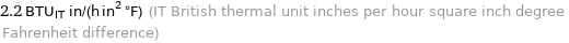 2.2 BTU_IT in/(h in^2 °F) (IT British thermal unit inches per hour square inch degree Fahrenheit difference)