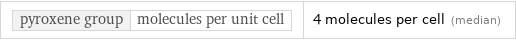 pyroxene group | molecules per unit cell | 4 molecules per cell (median)