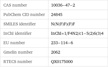 CAS number | 10036-47-2 PubChem CID number | 24845 SMILES identifier | N(N(F)F)(F)F InChI identifier | InChI=1/F4N2/c1-5(2)6(3)4 EU number | 233-114-6 Gmelin number | 2062 RTECS number | QX0175000