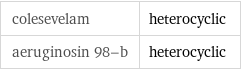 colesevelam | heterocyclic aeruginosin 98-b | heterocyclic