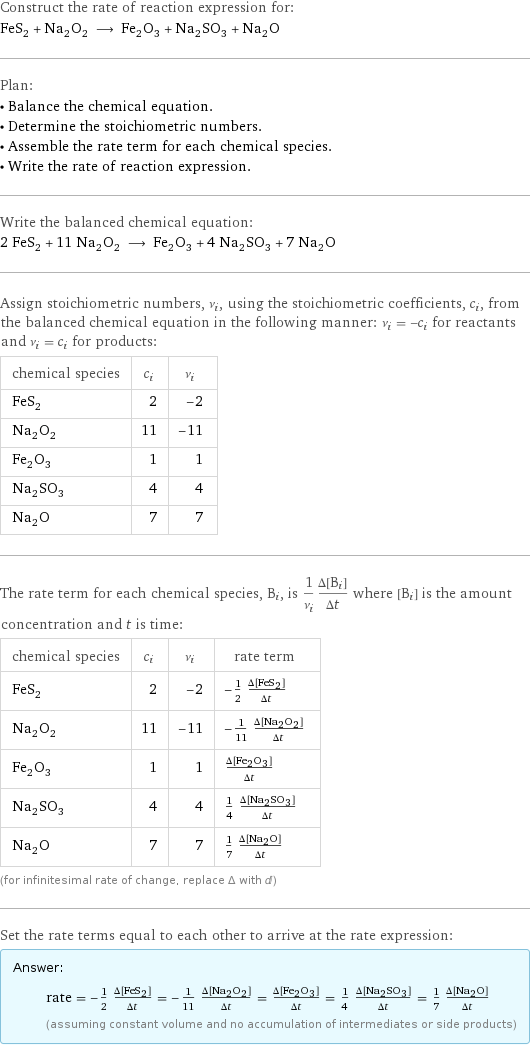 Construct the rate of reaction expression for: FeS_2 + Na_2O_2 ⟶ Fe_2O_3 + Na_2SO_3 + Na_2O Plan: • Balance the chemical equation. • Determine the stoichiometric numbers. • Assemble the rate term for each chemical species. • Write the rate of reaction expression. Write the balanced chemical equation: 2 FeS_2 + 11 Na_2O_2 ⟶ Fe_2O_3 + 4 Na_2SO_3 + 7 Na_2O Assign stoichiometric numbers, ν_i, using the stoichiometric coefficients, c_i, from the balanced chemical equation in the following manner: ν_i = -c_i for reactants and ν_i = c_i for products: chemical species | c_i | ν_i FeS_2 | 2 | -2 Na_2O_2 | 11 | -11 Fe_2O_3 | 1 | 1 Na_2SO_3 | 4 | 4 Na_2O | 7 | 7 The rate term for each chemical species, B_i, is 1/ν_i(Δ[B_i])/(Δt) where [B_i] is the amount concentration and t is time: chemical species | c_i | ν_i | rate term FeS_2 | 2 | -2 | -1/2 (Δ[FeS2])/(Δt) Na_2O_2 | 11 | -11 | -1/11 (Δ[Na2O2])/(Δt) Fe_2O_3 | 1 | 1 | (Δ[Fe2O3])/(Δt) Na_2SO_3 | 4 | 4 | 1/4 (Δ[Na2SO3])/(Δt) Na_2O | 7 | 7 | 1/7 (Δ[Na2O])/(Δt) (for infinitesimal rate of change, replace Δ with d) Set the rate terms equal to each other to arrive at the rate expression: Answer: |   | rate = -1/2 (Δ[FeS2])/(Δt) = -1/11 (Δ[Na2O2])/(Δt) = (Δ[Fe2O3])/(Δt) = 1/4 (Δ[Na2SO3])/(Δt) = 1/7 (Δ[Na2O])/(Δt) (assuming constant volume and no accumulation of intermediates or side products)