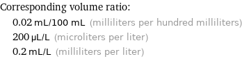 Corresponding volume ratio:  | 0.02 mL/100 mL (milliliters per hundred milliliters)  | 200 µL/L (microliters per liter)  | 0.2 mL/L (milliliters per liter)