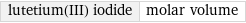 lutetium(III) iodide | molar volume