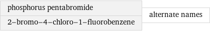 phosphorus pentabromide 2-bromo-4-chloro-1-fluorobenzene | alternate names