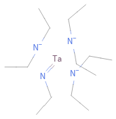 Structure diagram