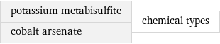 potassium metabisulfite cobalt arsenate | chemical types