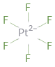 Structure diagram