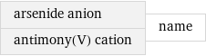 arsenide anion antimony(V) cation | name