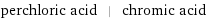 perchloric acid | chromic acid