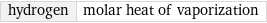 hydrogen | molar heat of vaporization