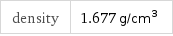 density | 1.677 g/cm^3