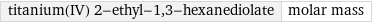 titanium(IV) 2-ethyl-1, 3-hexanediolate | molar mass