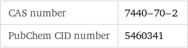 CAS number | 7440-70-2 PubChem CID number | 5460341