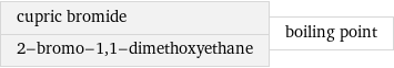 cupric bromide 2-bromo-1, 1-dimethoxyethane | boiling point