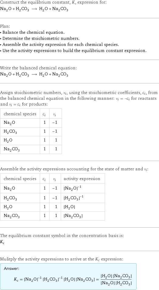 Construct the equilibrium constant, K, expression for: Na_2O + H_2CO_3 ⟶ H_2O + Na_2CO_3 Plan: • Balance the chemical equation. • Determine the stoichiometric numbers. • Assemble the activity expression for each chemical species. • Use the activity expressions to build the equilibrium constant expression. Write the balanced chemical equation: Na_2O + H_2CO_3 ⟶ H_2O + Na_2CO_3 Assign stoichiometric numbers, ν_i, using the stoichiometric coefficients, c_i, from the balanced chemical equation in the following manner: ν_i = -c_i for reactants and ν_i = c_i for products: chemical species | c_i | ν_i Na_2O | 1 | -1 H_2CO_3 | 1 | -1 H_2O | 1 | 1 Na_2CO_3 | 1 | 1 Assemble the activity expressions accounting for the state of matter and ν_i: chemical species | c_i | ν_i | activity expression Na_2O | 1 | -1 | ([Na2O])^(-1) H_2CO_3 | 1 | -1 | ([H2CO3])^(-1) H_2O | 1 | 1 | [H2O] Na_2CO_3 | 1 | 1 | [Na2CO3] The equilibrium constant symbol in the concentration basis is: K_c Mulitply the activity expressions to arrive at the K_c expression: Answer: |   | K_c = ([Na2O])^(-1) ([H2CO3])^(-1) [H2O] [Na2CO3] = ([H2O] [Na2CO3])/([Na2O] [H2CO3])