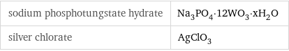 sodium phosphotungstate hydrate | Na_3PO_4·12WO_3·xH_2O silver chlorate | AgClO_3