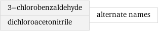 3-chlorobenzaldehyde dichloroacetonitrile | alternate names