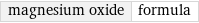 magnesium oxide | formula