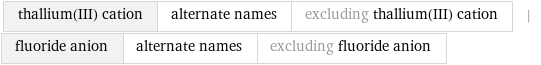 thallium(III) cation | alternate names | excluding thallium(III) cation | fluoride anion | alternate names | excluding fluoride anion