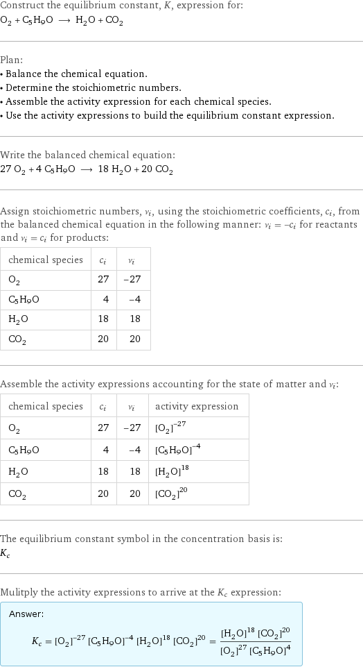 Construct the equilibrium constant, K, expression for: O_2 + C5H9O ⟶ H_2O + CO_2 Plan: • Balance the chemical equation. • Determine the stoichiometric numbers. • Assemble the activity expression for each chemical species. • Use the activity expressions to build the equilibrium constant expression. Write the balanced chemical equation: 27 O_2 + 4 C5H9O ⟶ 18 H_2O + 20 CO_2 Assign stoichiometric numbers, ν_i, using the stoichiometric coefficients, c_i, from the balanced chemical equation in the following manner: ν_i = -c_i for reactants and ν_i = c_i for products: chemical species | c_i | ν_i O_2 | 27 | -27 C5H9O | 4 | -4 H_2O | 18 | 18 CO_2 | 20 | 20 Assemble the activity expressions accounting for the state of matter and ν_i: chemical species | c_i | ν_i | activity expression O_2 | 27 | -27 | ([O2])^(-27) C5H9O | 4 | -4 | ([C5H9O])^(-4) H_2O | 18 | 18 | ([H2O])^18 CO_2 | 20 | 20 | ([CO2])^20 The equilibrium constant symbol in the concentration basis is: K_c Mulitply the activity expressions to arrive at the K_c expression: Answer: |   | K_c = ([O2])^(-27) ([C5H9O])^(-4) ([H2O])^18 ([CO2])^20 = (([H2O])^18 ([CO2])^20)/(([O2])^27 ([C5H9O])^4)