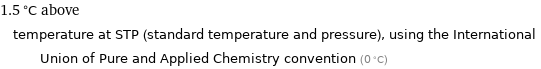 1.5 °C above temperature at STP (standard temperature and pressure), using the International Union of Pure and Applied Chemistry convention (0 °C)