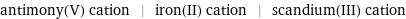 antimony(V) cation | iron(II) cation | scandium(III) cation