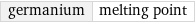 germanium | melting point