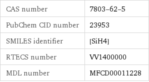 CAS number | 7803-62-5 PubChem CID number | 23953 SMILES identifier | [SiH4] RTECS number | VV1400000 MDL number | MFCD00011228